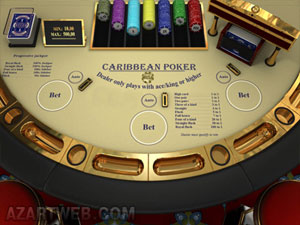 Основные правила карибского покера