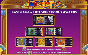 Genting Casino представило новый игровой автомат «Cleopatra» Genting Casino представило новый игровой автомат «Cleopatra»